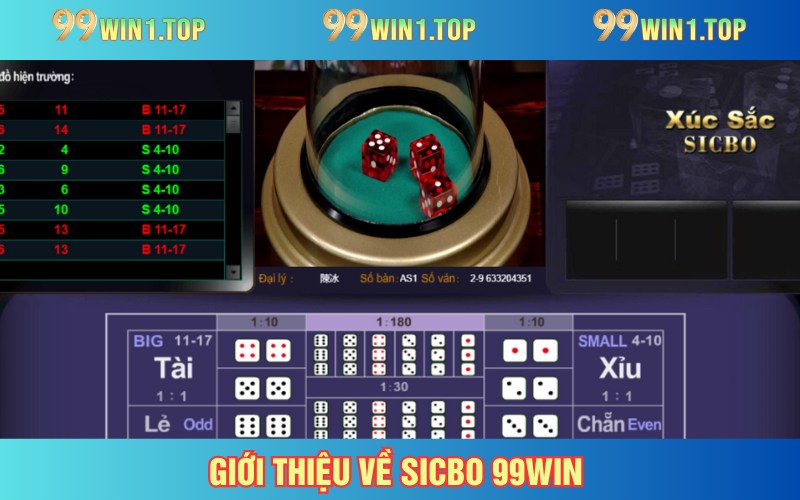 Giới thiệu về sic Bo 99WIN