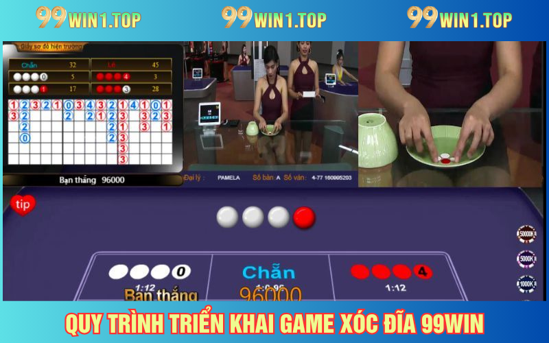 Quy trình triển khai game xóc đĩa
